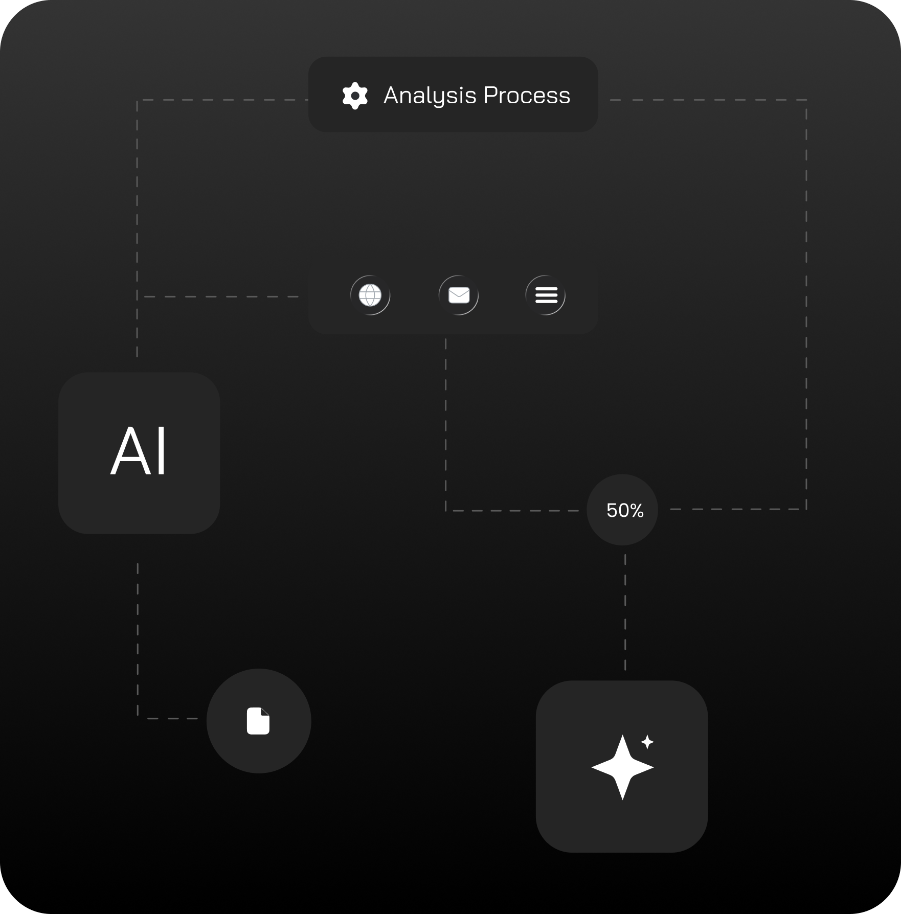 AI Sales & Growth Solutions